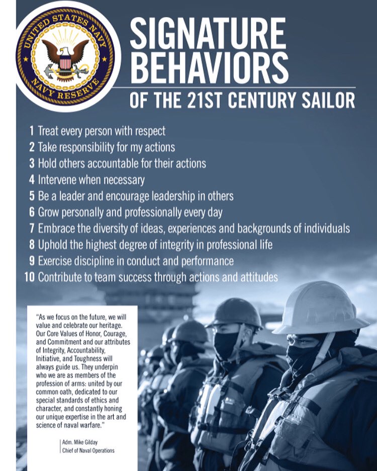 powalker_BA's tweet photo. #SignatureBehaviors were developed in conjunction with the Secretary of the Navy’s 21st Century Sailor initiative as a means to emphasize the positive and honorable behavior that our Sailors exhibit on a daily basis. https://t.co/z4VHuVPdPO