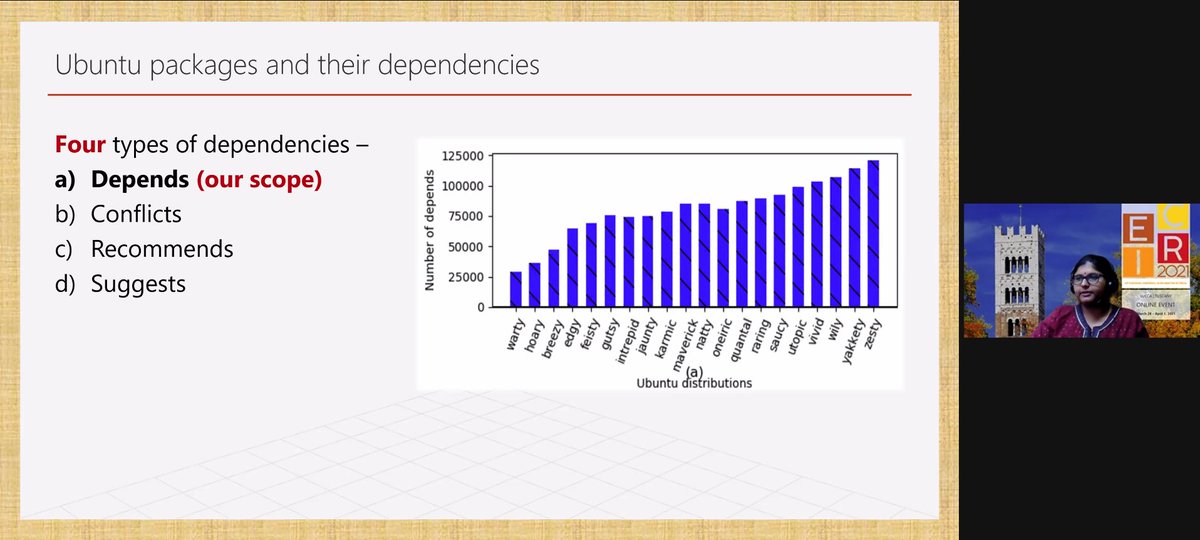 2021Ecir's tweet image. @2021ecir Joint Autoregressive and #GraphModels for Software and Developer Social Networks 
Speaker Rima Hazra
Now on Session 7C: Domain-Specific #IR
Chair Udo Kruschwitz
#ecir2021
