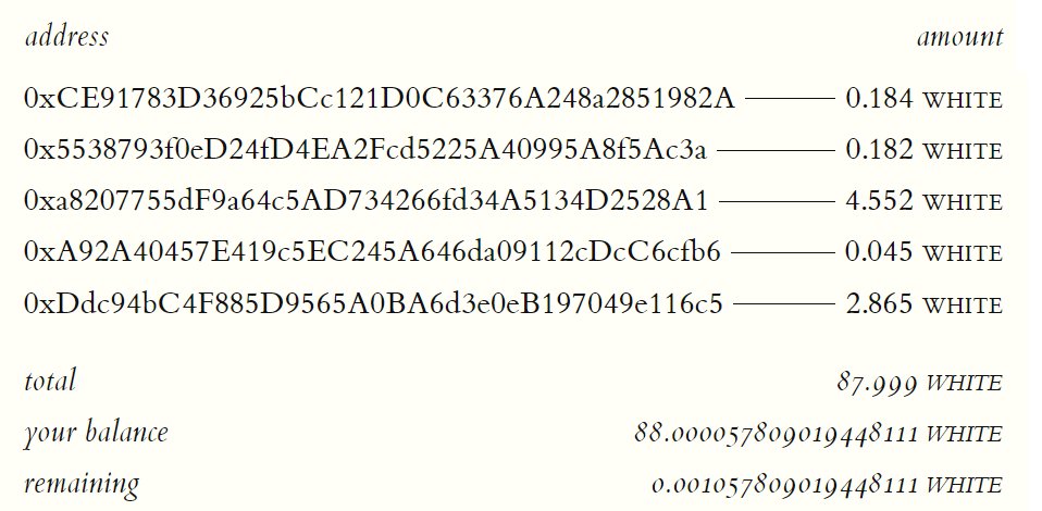 💌🤍 88 $WHITE (~$275,000) have just been distributed among the 59 Keybase private chat members who have not sold a single token since the IBCO 💎🙌

Distribution transaction: etherscan.io/tx/0x5ed3d6c0b…

The 88 $WHITE bonus breakdown 👇🏻