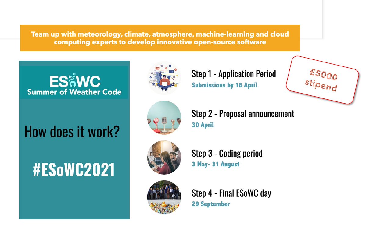 ECMWFCode4Earth's tweet photo. @ECMWF Summer of Weather Code offers you the opportunity of 💻 #opensource #code working on technical challenges on #MachineLearning #visualizationdata #softwaredevelopment
👉https://t.co/0ijJBCgnVH
👉https://t.co/STQiVLclLm
@UniboMagazine #unibo @polimi #graduate @UniTrieste https://t.co/8R0vn22Ubu