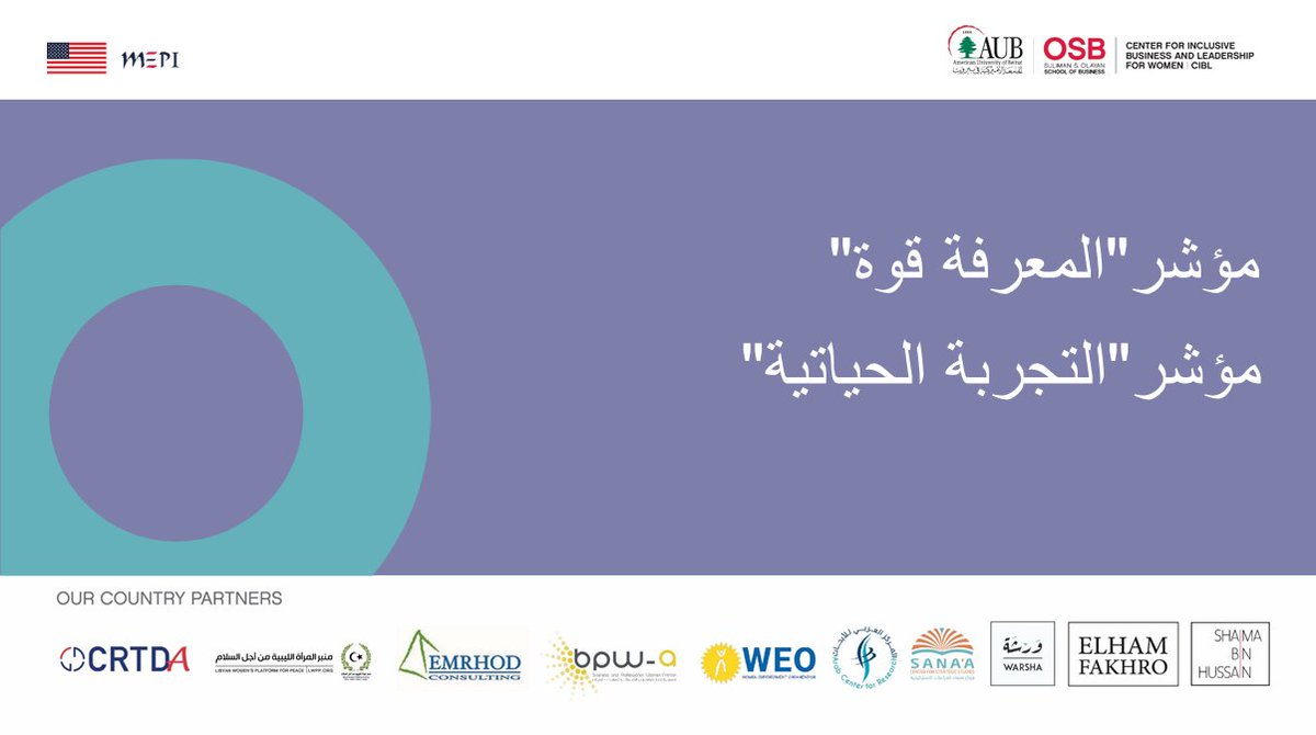sawi_int's tweet photo. 👈يتتبع مؤشر "المعرفة قوة" سياسات وممارسات أصحاب العمل في المنطقة في ما يتعلق بتوظيف المرأة واستبقائها وترقيتها في 6 قطاعات.
👈يتتبع مؤشر "التجربة الحياتية" تجارب المواطنات في ما يتعلق بالتوظيف والاستبقاء والترقية في القطاعات التي يعملن بها حاليًا.
#RIBLeffect https://t.co/chklSeEJNe