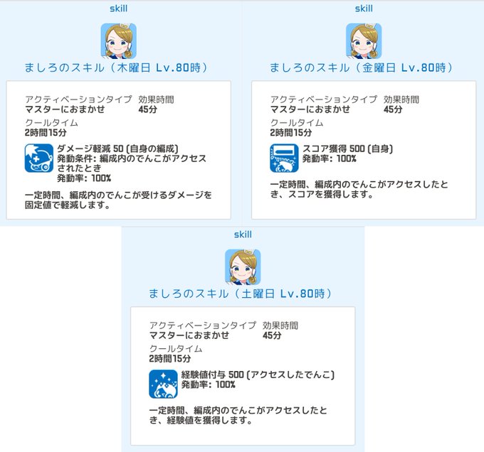 あろんあるふあさん がハッシュタグ 駅メモ をつけたツイート一覧 1 Whotwi グラフィカルtwitter分析 あろんあるふあさん がハッシュタグ 駅メモ をつけたツイート一覧 1 Whotwi グラフィカルtwitter分析
