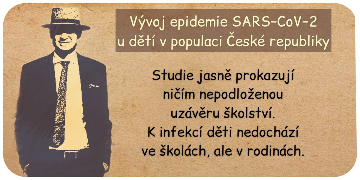 Lukas Pollert Lekar Sportovec Pa Twitter Https T Co U7tk9h3kbq