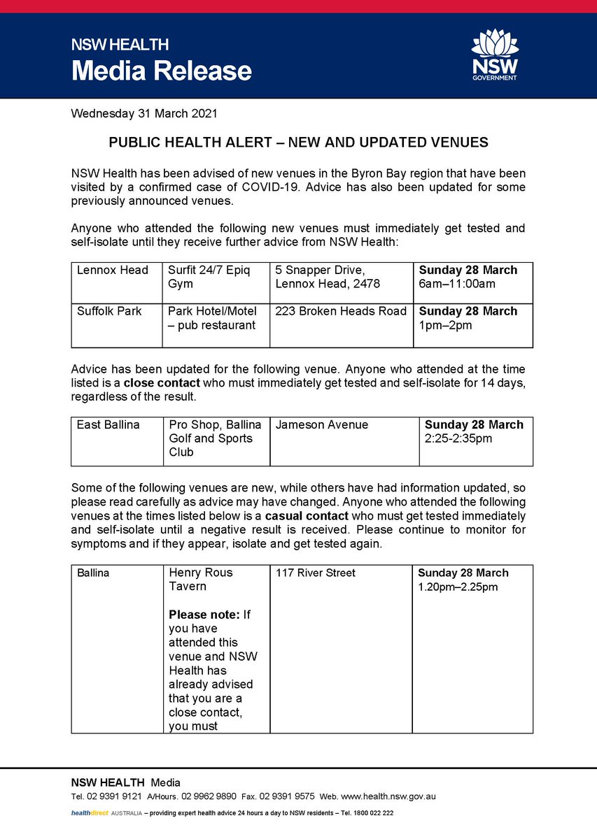 NSWHealth's tweet image. ⚠️PUBLIC HEALTH ALERT⚠️

NSW Health has been advised of new venues in the Byron Bay region that have been visited by a confirmed case of #COVID19. Advice has also been updated for some previously announced venues.

Please view media release for full details.
