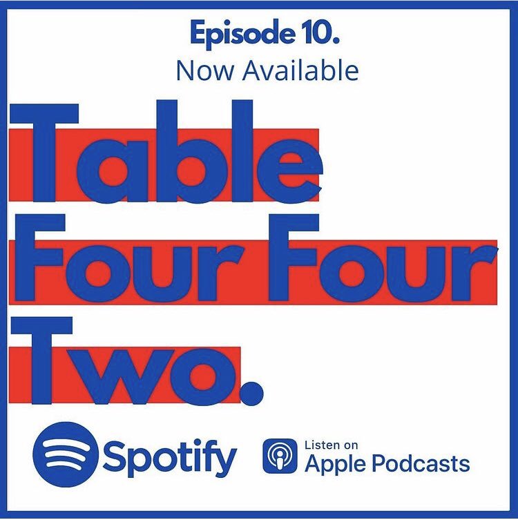 TableFourFourT1's tweet photo. 🚨 NEW EPISODE 🚨

Is being @England manager truly an Impossible Job? Arguably, when you only have half the squad at your disposal! 

@aaroprid &amp; @JoeFish08 pick their England teams...draft style! 😮

Listen👇

APPLE: https://t.co/SIaEmh1qEP

SPOTIFY: https://t.co/zauRyaaAkl… https://t.co/3MzAKrMV8G
