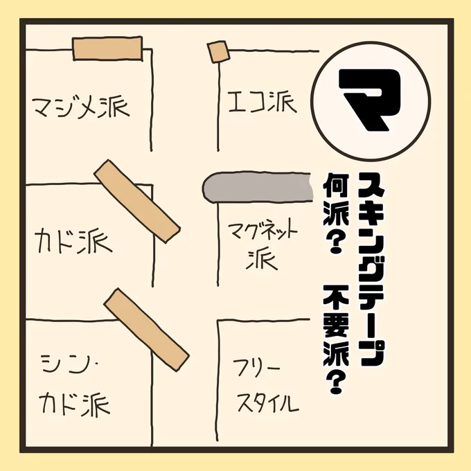 『マンガでわかる製図試験』発売まであと13日

あなたはどれ?

引き続きかるたのネタにする「製図試験あるある」を募集してまーす。

#マンガで製図
#製図試験かるた 