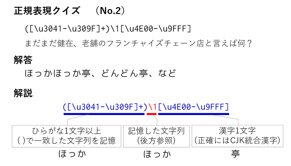 Excel Vba Diaryさんの正規表現クイズ Togetter