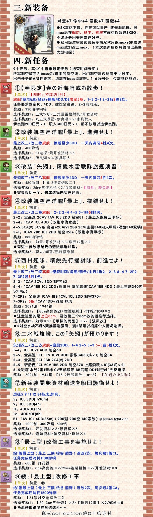 Dd Flage 改了一遍应该没啥错误了 早晨写东西脑子实在不好使 Dd Flage 改了一遍应该没啥错误了 早晨写东西脑子实在不好使