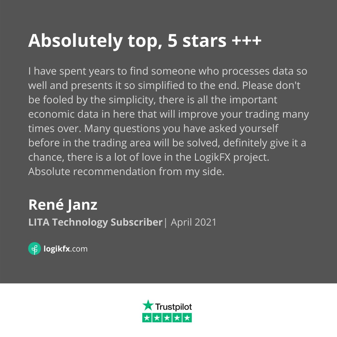 logikfx.com tweet media