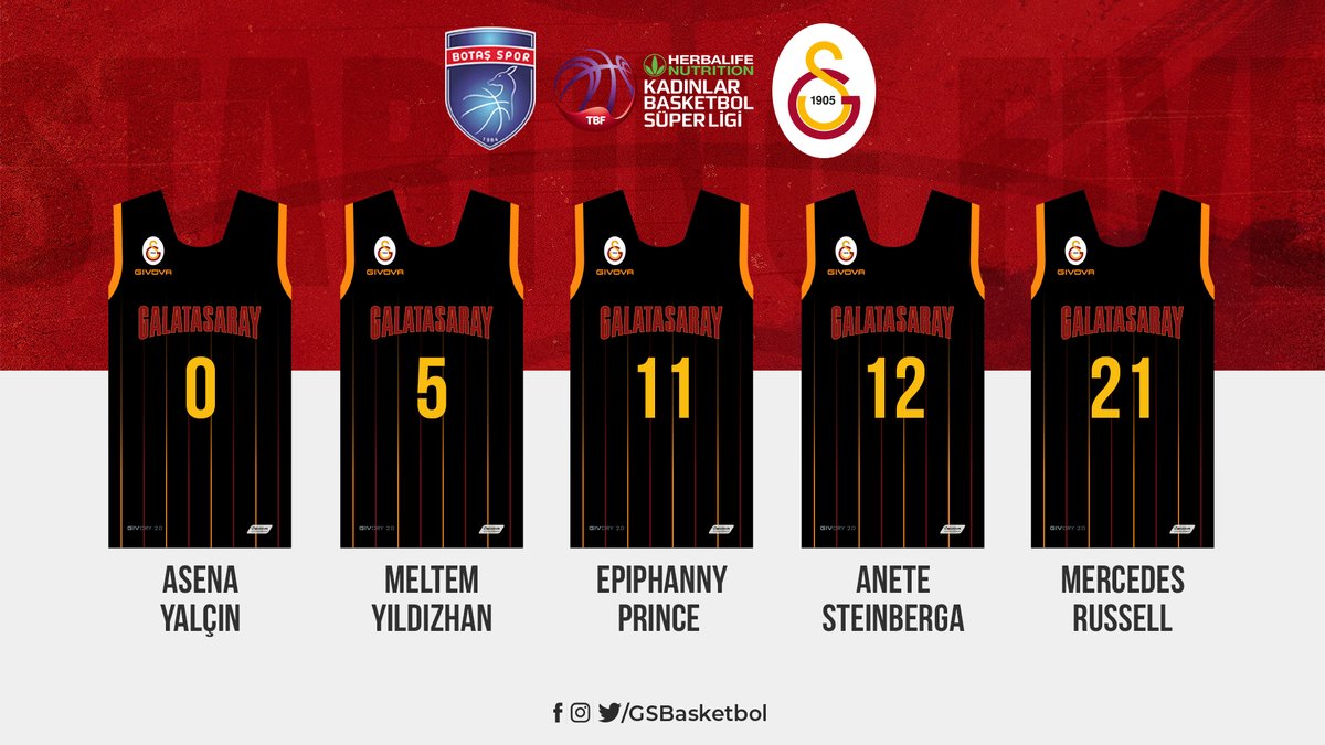 GSBasketbol's tweet photo. BOTAŞ karşısında ilk beşimiz! 5⃣🏀💨
Haydi CimBom! ✊🏻👊🏻
#BOTvGS #SarayınSultanları 🟡🔴👑 https://t.co/LdFU8y19CE