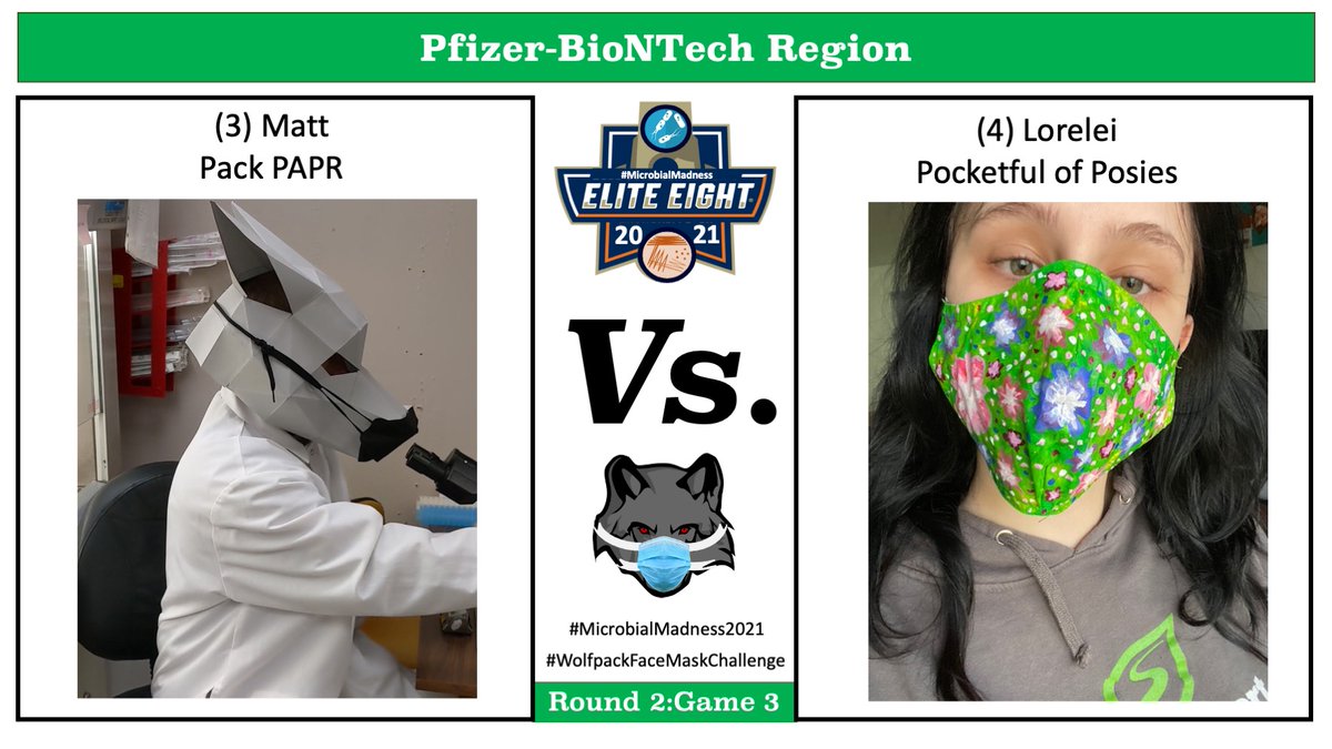 MicroClubNCSU's tweet photo. #MicrobialMadness2021🔬
#WolfpackFaceMaskChallenge2021🐺 
#WearAMask 
#Wait6Feet👟
#WashYourHands https://t.co/Dy7WsxqnEU