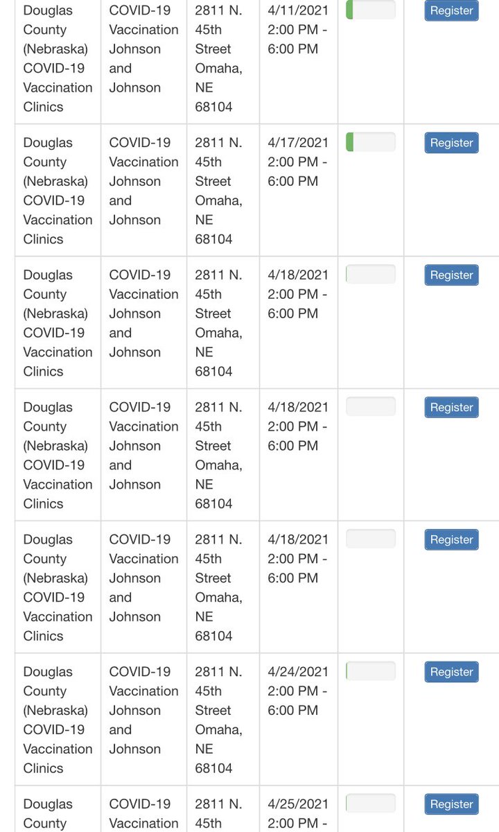 KentLuetzen's tweet image. VACCINATIONS IN OMAHA: 

Girls Inc. in Omaha will be holding vaccine clinics for the next three weekends. 

It’s the J&amp;amp;J vaccine - so one and done! 

This last weekend they were vaccinating anyone older than 18 yrs old! 

Check out availability: login.registermytime.com/douglascountyh…