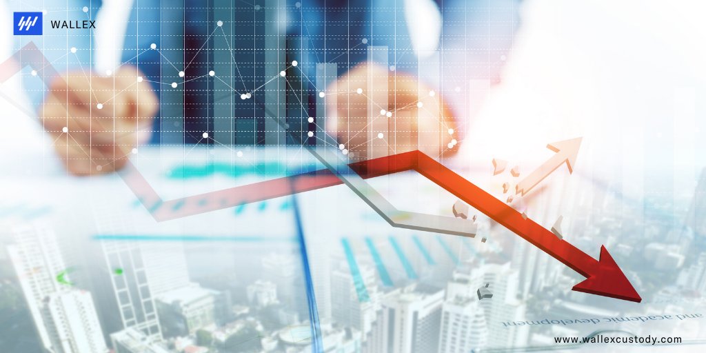wallex_official's tweet photo. Oversold alerts traders as to where the asset is currently traversing especially when it is below its fundamental P/E ratio. Some mistakenly take it as a signal to buy. A consequent price bounce may take a longer time. It’s best to wait. https://t.co/qDxRxRzmk2
#tradersignal https://t.co/f7dl9BzwJA