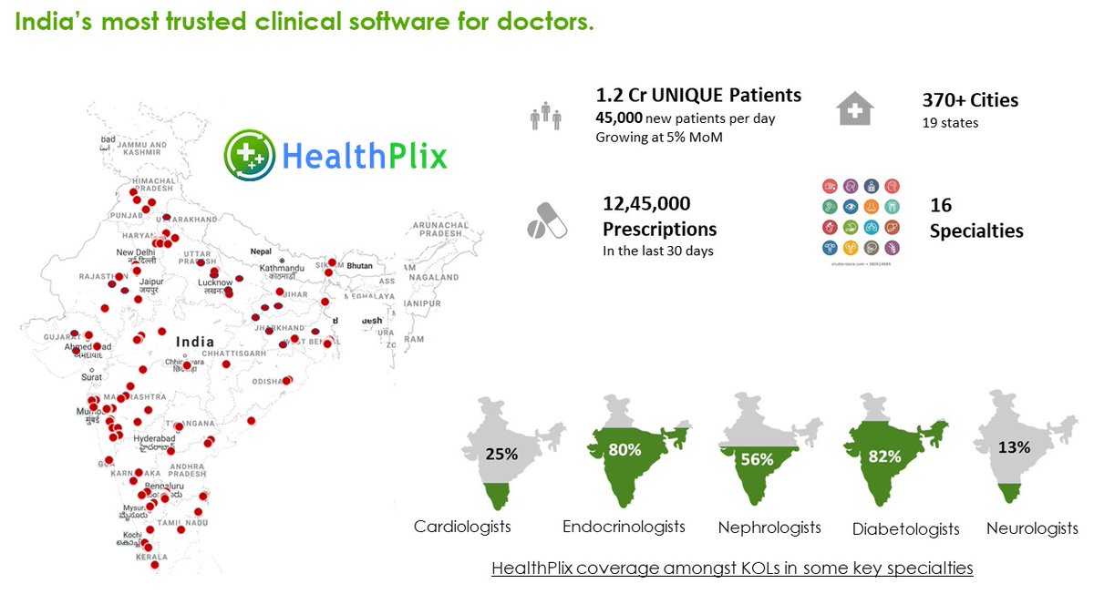Sandeep Gudibanda tweet media