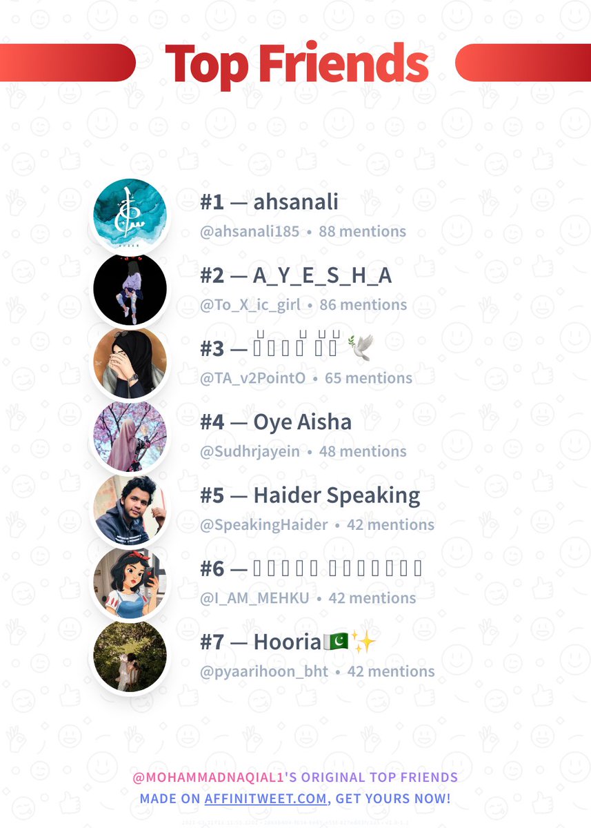 MohammadnaqiAl1's tweet photo. ✨ Top Friends

🥇 ahsanali185
🥈 To_X_ic_girl
🥉 TA_v2PointO
🏅 Sudhrjayein
🏅 SpeakingHaider
🏅 I_AM_MEHKU
🏅 pyaarihoon_bht

➡️ https://t.co/PjRlEoKM5F https://t.co/DPuz0aSqse