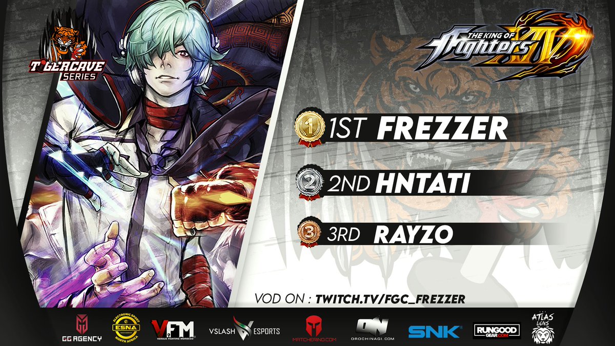 FRZ1X's tweet photo. Congratulations to the whole the Top 8 finishers of the "Tiger Cave Series 3.4-KOFXIV-"

🏆🇲🇦@FRZ1x  
🥈🇲🇦@MHntati 
🥉🇲🇦#Rayzo 
4 🇬🇧 #chenmomo
5.🇲🇦 #OZ
5.🇲🇦 #Iorochi
7🇩🇿 #KingGames
7 #Mr_Flymenco

📺VOD : https://t.co/EzuolTLdEV

Many thx 2 all the participants. C U next month👊 https://t.co/XnlBX7qlx0