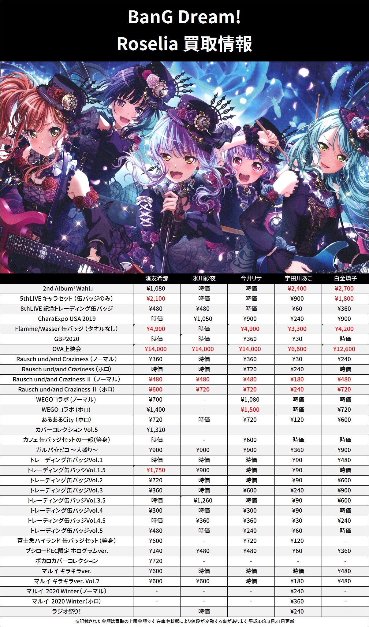 Roselia 「Flamme」/「Wasser」 缶バッジ 白金燐子
