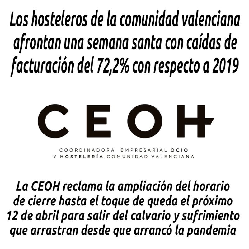 hosteleriaenvlc's tweet photo. LOS HOSTELEROS DE LA COMUNIDAD VALENCIANA AFRONTAN UNA SEMANA SANTA CON CAÍDAS DE FACTURACIÓN DEL 72,2% CON RESPECTO A 2019
https://t.co/WRXZqATUXL
@Ceoh @BarriosVLC #CEOH #CoordinadoraEmpresarialOcioHosteleriaComunitatValenciana #HosteleriaEnValencia #SemanaSanta #Hosteleria https://t.co/Ey4dW8DH7R