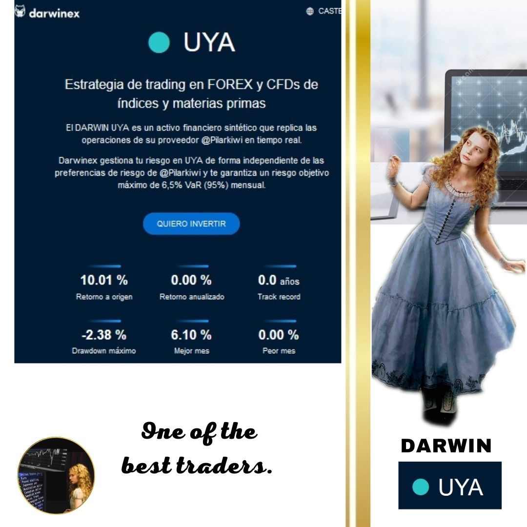 ForexLas's tweet photo. Nuestro #darwin UYA para tu cartera de #alfalíquida cumple 2 semanas: https://t.co/OKK8M2Lv9s
 via @Darwinexchange El historial de trading en el canal YouTube https://t.co/BtVuP1b7sy 
#trading #forextrading #forexstrategy #forex #forexsignal #currency #investing #investment #etf https://t.co/PsvSbj7QpS