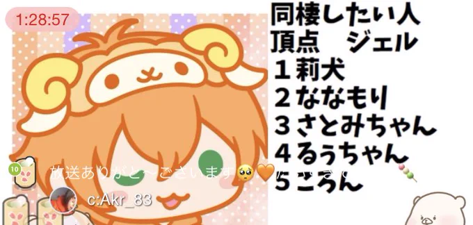 割と予想通り…www 