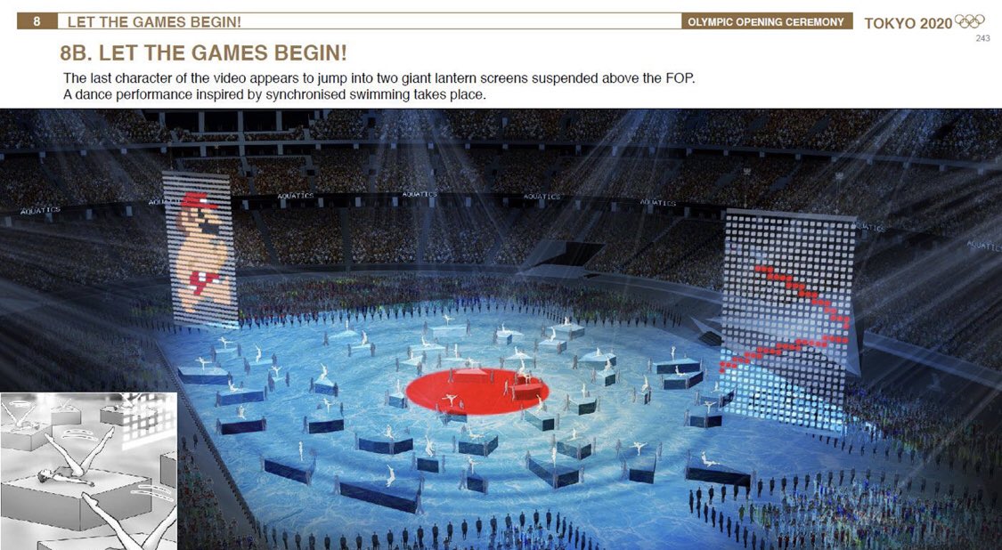 Tokyo is 13 hours ahead of the eastern time zone in the u.s., which means the opening ceremony will be broadcast live as it's happening on friday, july 23 at 7 a.m. Tokyo 2020 Olympics Opening Ceremony - Kyle Mclain On Twitter Proposals For The Opening Ceremony Of The Tokyo Olympics Have Leaked While Tokyo Decided Not To Move Forward With These Ideas One Portion Of The Ceremony Was To