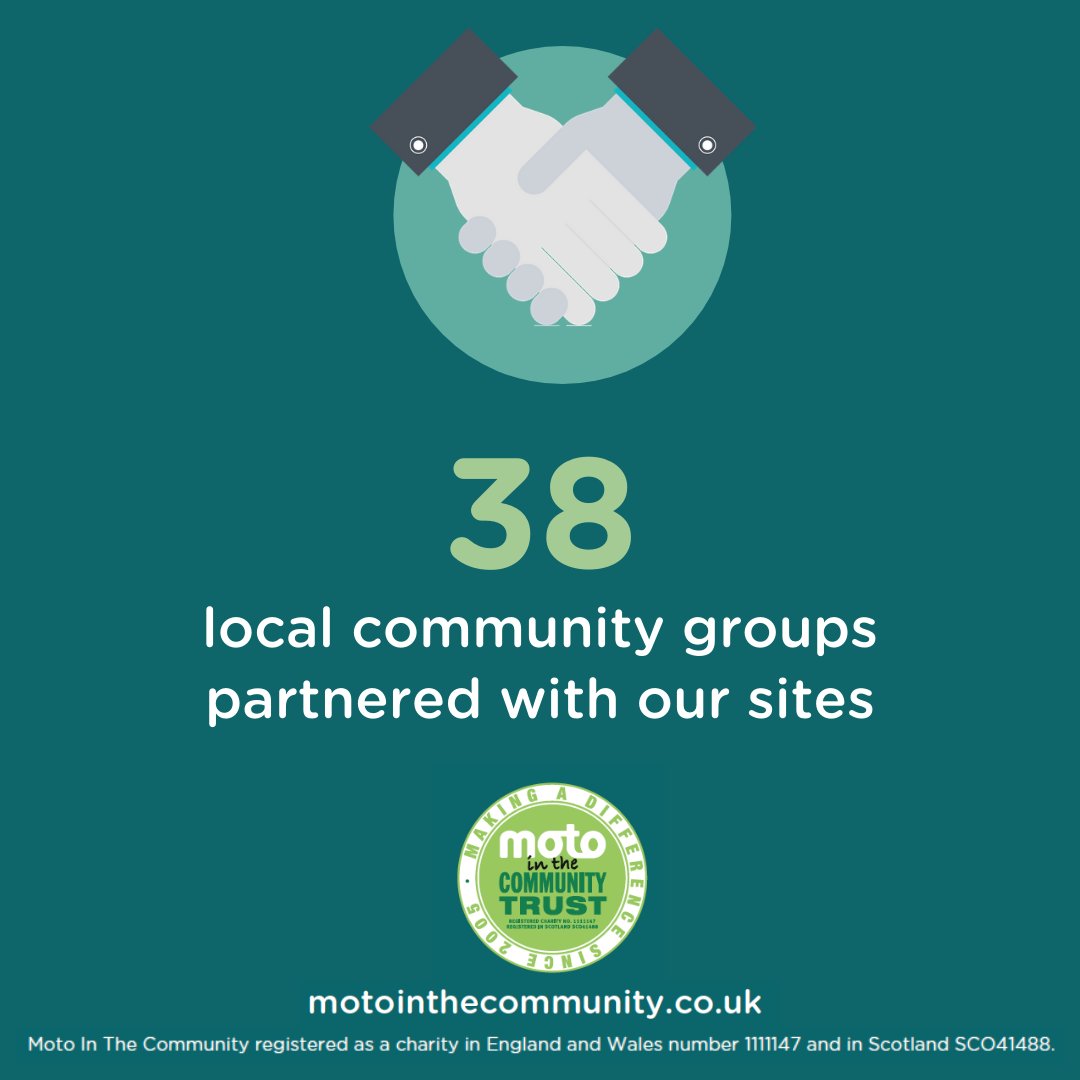 There are currently 38 local charities or community groups partnered with our sites – it’s a brilliant way to get to know your neighbours better and give back!

fal.cn/3eog0