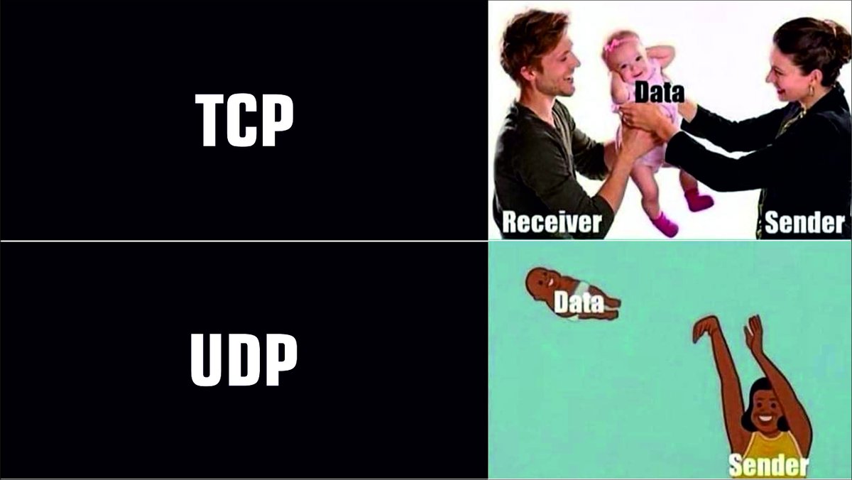 scadasu's tweet photo. Protokol seçimi daha iyi anlatılamazdı. Bu nedenle SCADASU sistemlerinde TCP protokolü kullanıyoruz. İletişimin sağlıklı olduğunu sunucu yazılımı ile teyit ederek 2 katmanlı kontrol mekanizması çalıştırıyoruz. Bu sayede veri bütünlüğü ve iletişim garantisi sunuyoruz. #scadasu https://t.co/kPx3QNzEjP