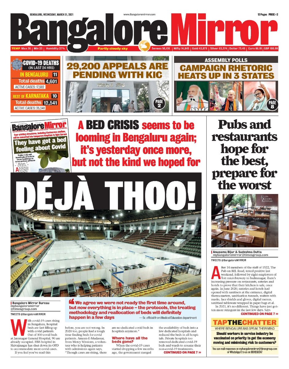 The enemy is at the doorstep again. It’s a rerun of 2020 as Bengaluru starts running out of beds again. And we just don’t like this feeling of being back to square one.
