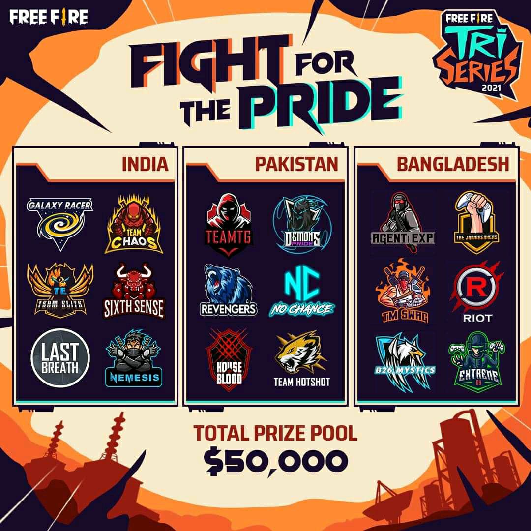 SopanPathak2's tweet photo. Where is the platform for nepal??
 How can you discriminate us?? We want equal platform??and we also have pride to fight for our country 🇳🇵🇳🇵

#SeparatetournamentforNepal
#Racismingarenafreefire
#Shameonfreefireindia
#FairplatformtoNepal https://t.co/ufYU1QfNFi