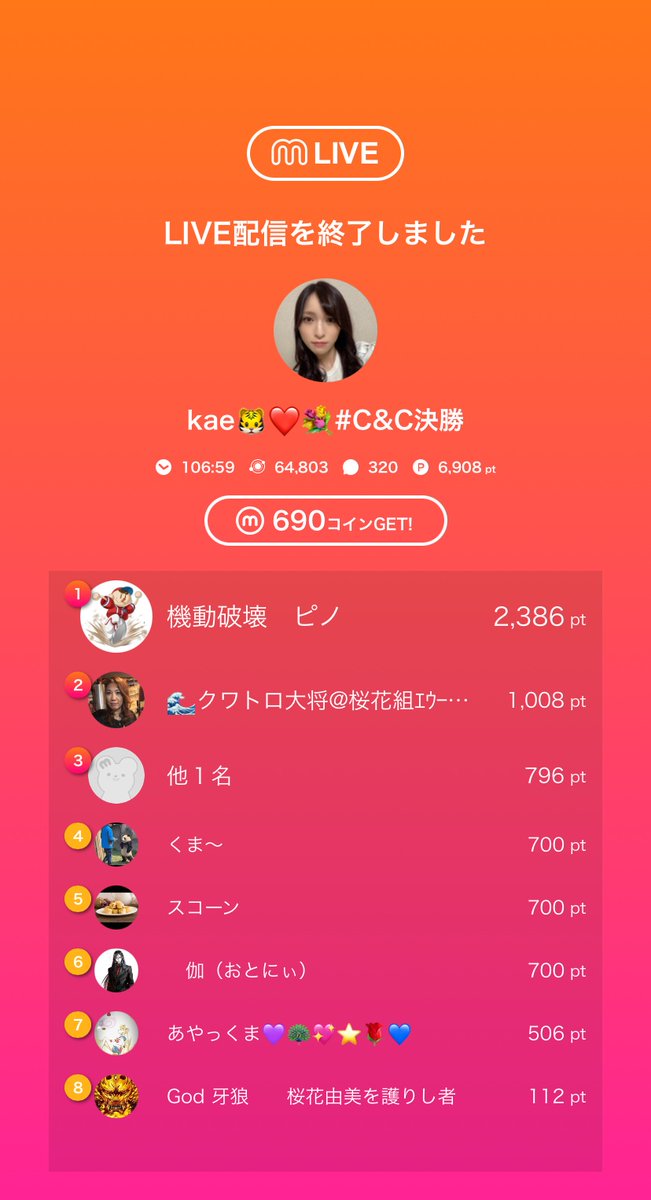 kaeRT14's tweet photo. 🎥:kae🐯❤️💐#C&amp;C決勝のライブ配信
今日のミクチャライブ
見に来てくれてありがとう！
次の配信もぜひ来てね！ https://t.co/DIyFZJkaKh https://t.co/pv8lTP1fsC