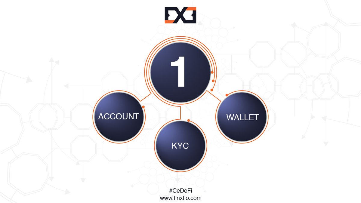 Did you know, $FXF allows easy portfolio management through a single account, KYC, and wallet?