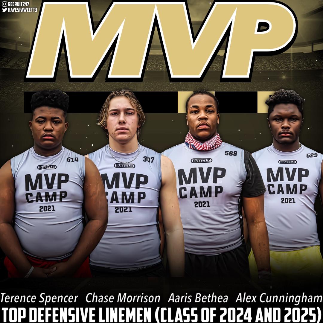 MVP Camp on Twitter "DL group positional winners chosen by the staff