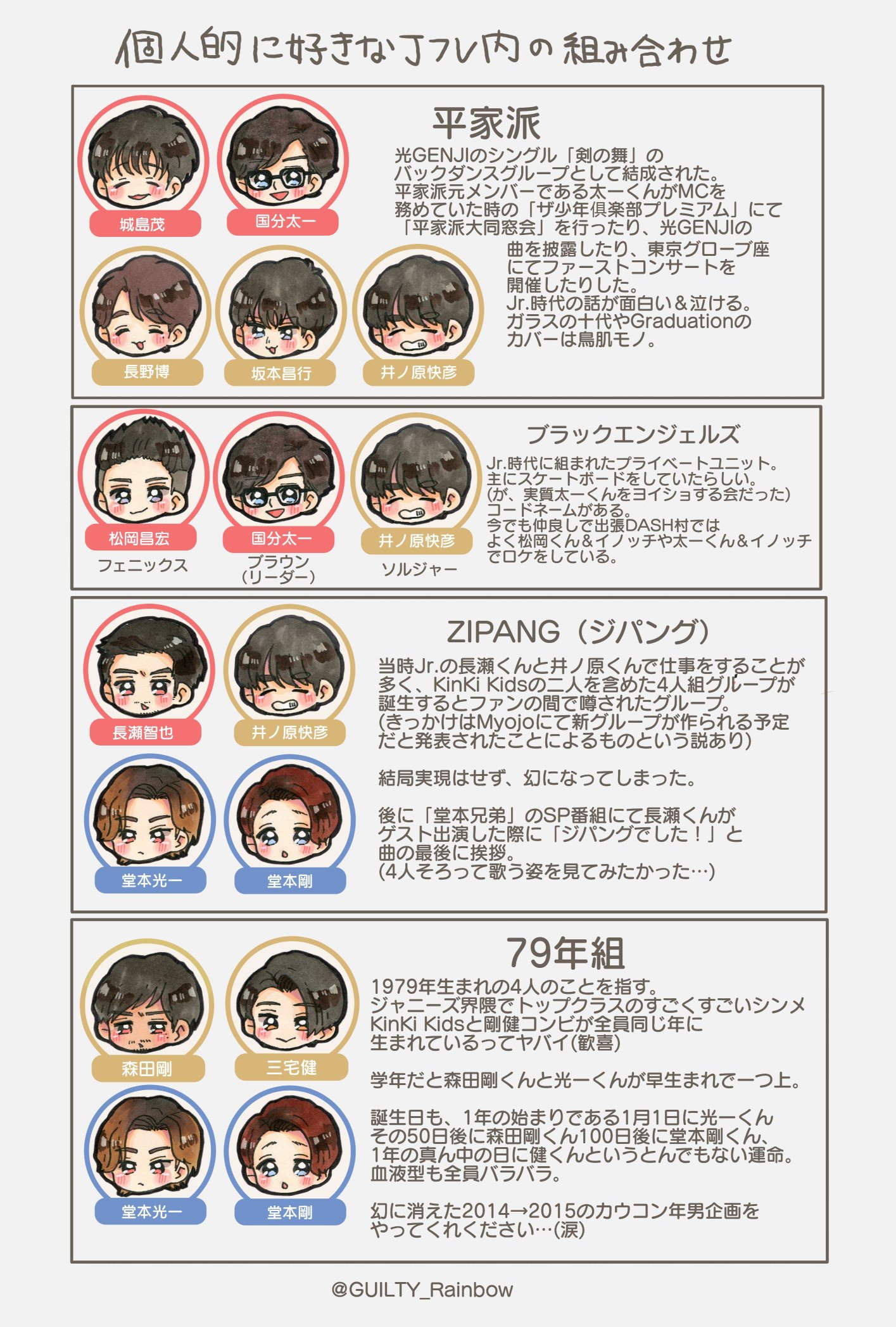 咲子 Sakiko Fukano Sakiko Twitter