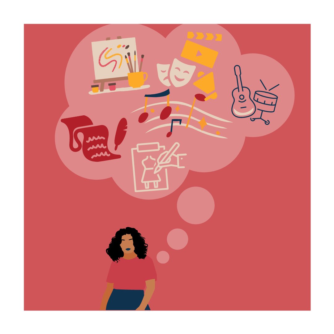 Artists were impacted by the pandemic, yet they are the ones we turn to for hope. 95% of the respondents for AFTA's survey reported income loss after the pandemic started.76% of artists report their artistic practice has been used to raise morale or create community cohesion.