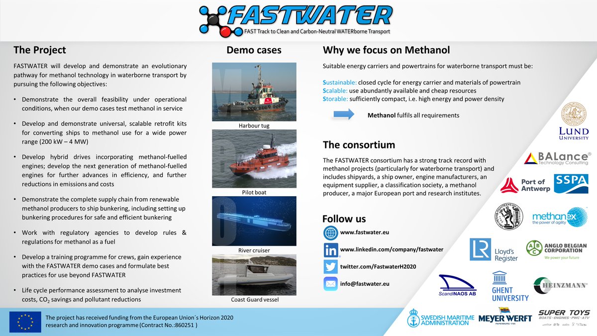 FASTWATER is an ambitious and complex project. Therefore we have prepard a onepager to help thrid parties to understand our mission. Check out FASTWATER in a nutshell: