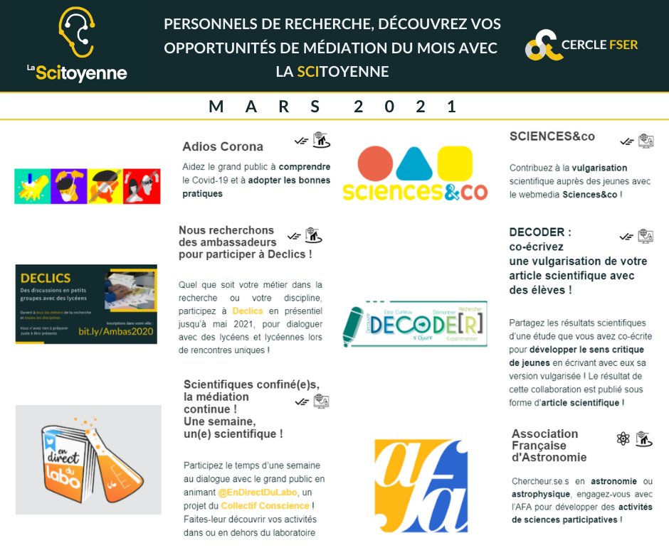 LaScitoyenne's tweet photo. 🧑🔬Chercheur(e)s, partagez votre science pour renforcer le dialogue avec les citoyen(ne)s
✉️Tous les mois dans votre boîte mail, une infolettre de médiation scientifique !
👉 https://t.co/eFal7gi27q
👉Abonnez-vous! https://t.co/q2snv0yaPl
#CSTI #Declics2020 #JournalDecoder https://t.co/8rfYtGvdFq
