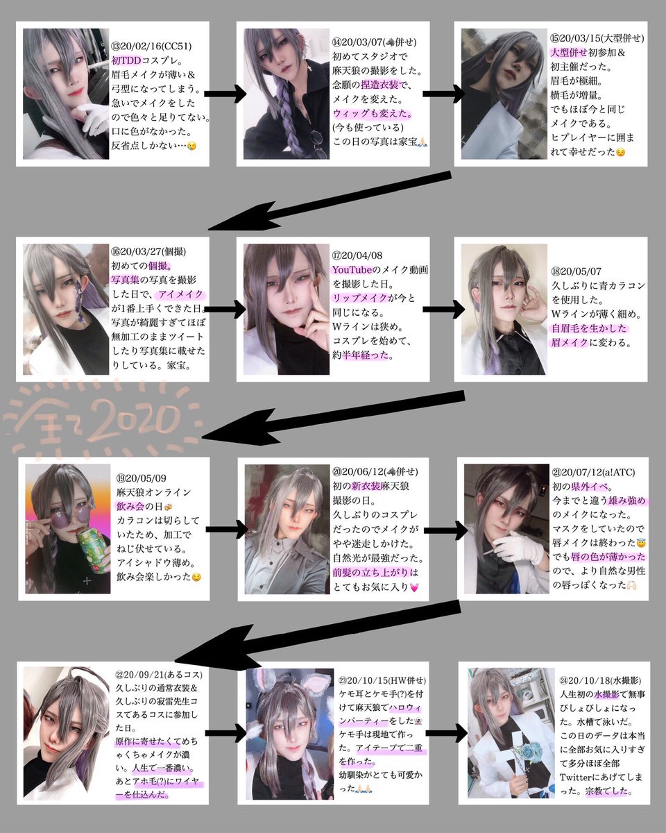 Twoucan Haru 低浮上 Haruharu Mmcos Twoucan Haru 低浮上 Haruharu Mmcos