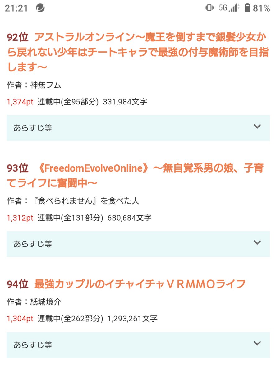 神無フム Hj様から書籍化決定 على تويتر 就寝前の宣伝です 本日もvrジャンル別四半期 月間 週間 日刊 ４つのランキングにのせて頂きました いいね リツイート 読んでくださる方々 応援くださる皆様のお陰様です誠にありがとうございます W 本日第
