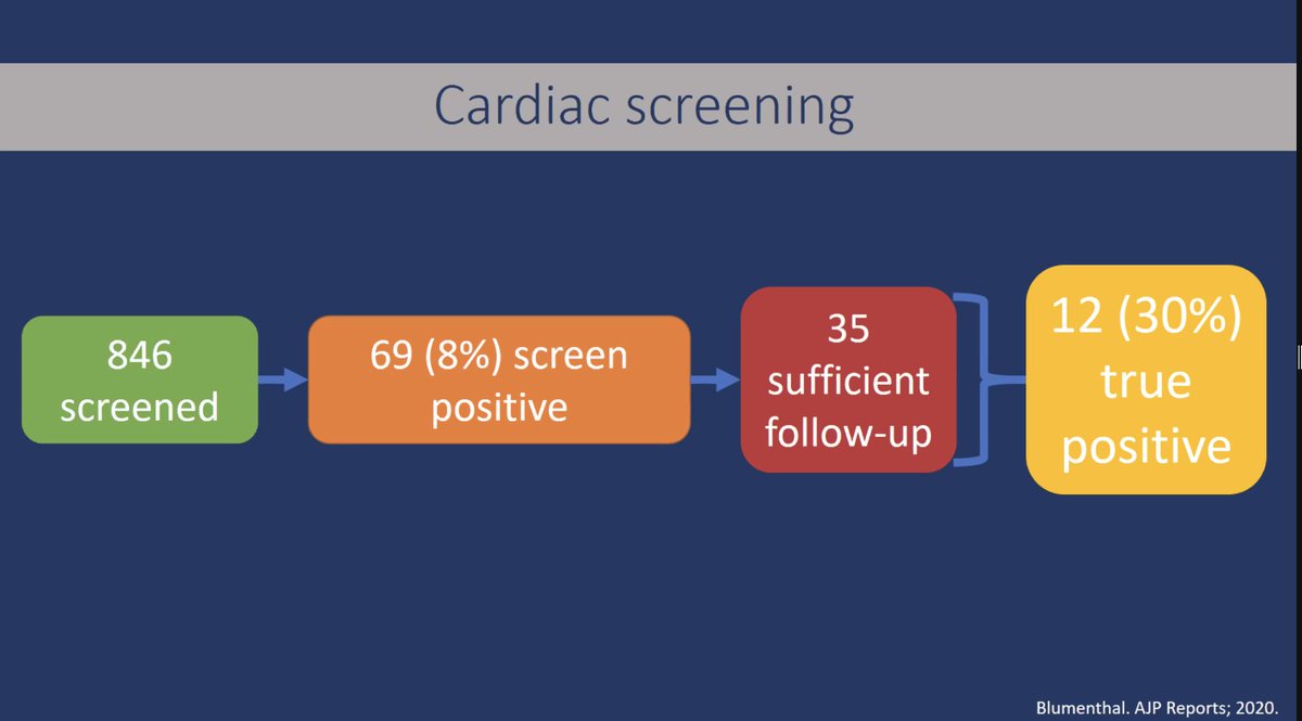 Cardiac disease leading cause of morbidity &amp; mortality in preg. Today’s #grandrounds: MFM #Fellow Dr. Annalies DeNoble covered how to make a difference &amp; to listen to patients! Warning signs, comorbities &amp; racial/ethnic socioeconomic disparities, multidisciplinary cardio-OB team.