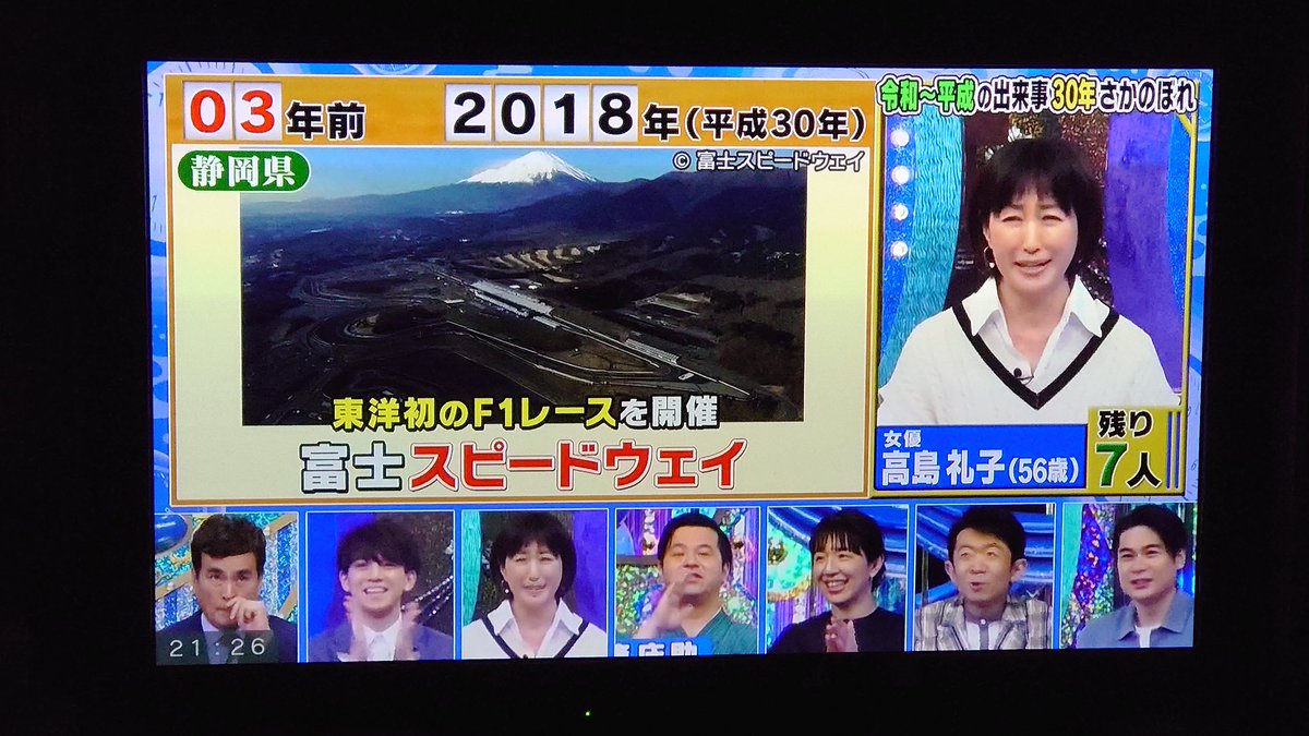 よんさま 高島さんは昔レースクイーンだったな 富士スピードウェイ 高島礼子 よんさま 高島さんは昔レースクイーンだったな 富士スピードウェイ 高島礼子