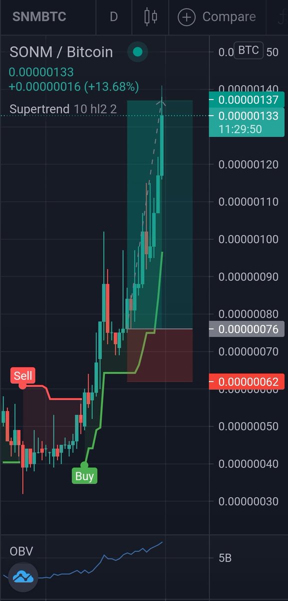 Crypflook tweet media