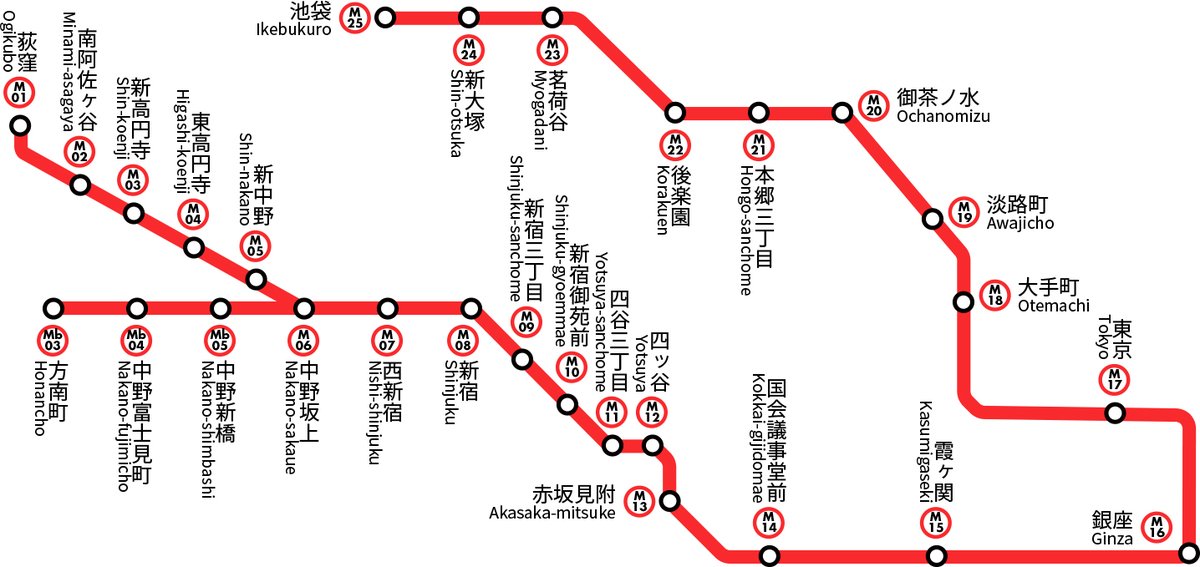 小黒唯 個人v Pa Twitter ピングドラムは新宿から池袋に行くのに丸ノ内線を必要としてしまう人たちの物語 山手線なら数駅だが自分では乗り換えられないので 手伝ってもらう 小黒唯 個人v Pa Twitter ピングドラムは新宿から池袋に行くのに丸ノ内線を必要としてしまう人たちの物語 山手線なら数駅だが自分では乗り換えられないので 手伝ってもらう