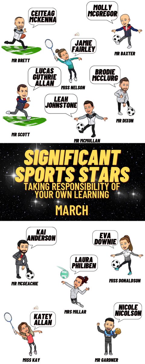 ⭐️SIGNIFICANT SPORTS STARS⭐️

Huge congratulations to our March winners of the SSS award 🙌🏼

Winners were chosen for taking responsibility and ownership of their own learning within the blended learning format 💪🏼🥇🏆

Well done to all, fantastic effort 👏🏼