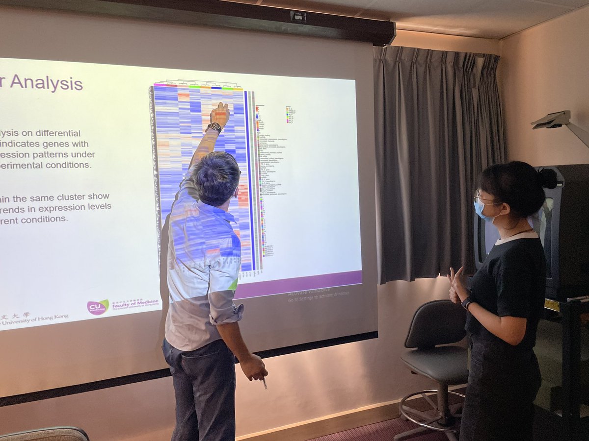 herbloong's tweet photo. Thanks @JoeyZhangYJ for giving us an update on her current #PhD work on #HDACinhibition in #sarcomas during our routine #labmeeting 😀. As a #clinician I am always excited to see observations made in clinic being able to explained through #translational research. #CUHKSarcoma https://t.co/ddE2Iuia87