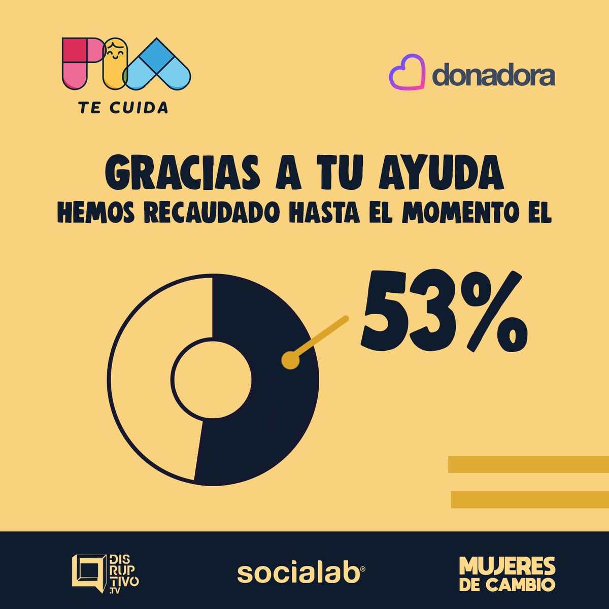 piamexicoAC's tweet photo. Ya casi llegamos a la meta y nos quedan 8 días para lograrlo, ¿nos ayudas?
Puedes donar desde $100 en https://t.co/8jQoYyBD6R https://t.co/gtCCZSzTU6