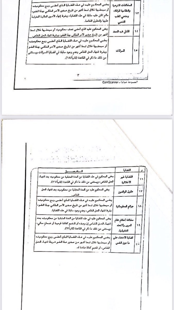 تويتر عفو 1442 جديد ملكي للسجناء عفو ملكي