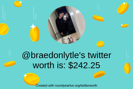 braedonlytle's tweet image. My Twitter worth is: $242.25

Find yours with roundyear.fun/twitterworth

⠀