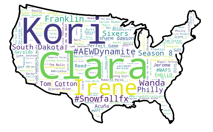 Here's what's trending across the US on Twitter at 21:57 on 2021-04-14
 #Trending #analytics #TheMoreYouKnow