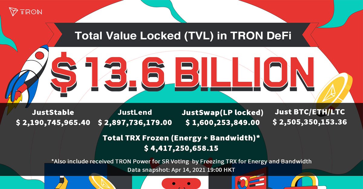Tronfoundation photo