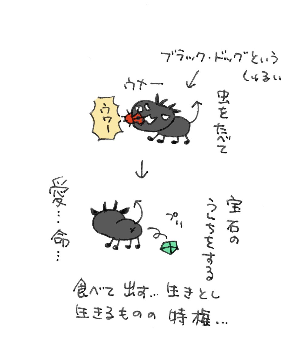 リヴリー…それはいのち…… 